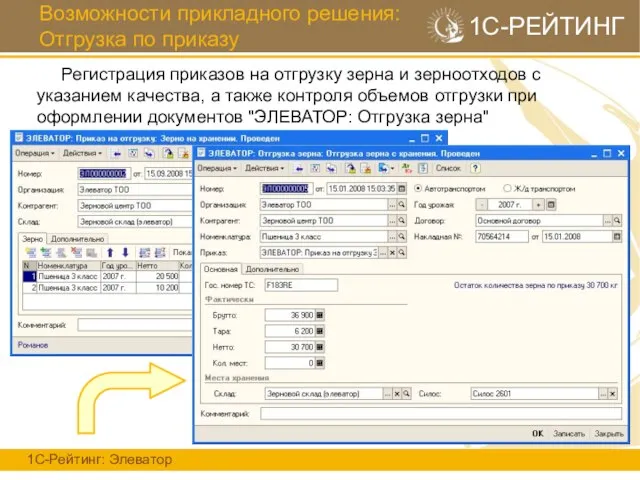 Возможности прикладного решения: Отгрузка по приказу 1С-Рейтинг: Элеватор 1С-РЕЙТИНГ Регистрация приказов на