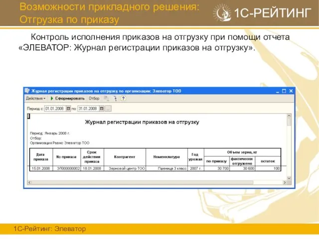 Возможности прикладного решения: Отгрузка по приказу 1С-Рейтинг: Элеватор 1С-РЕЙТИНГ Контроль исполнения приказов