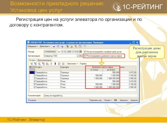 Возможности прикладного решения: Установка цен услуг 1С-Рейтинг: Элеватор 1С-РЕЙТИНГ Регистрация цен на