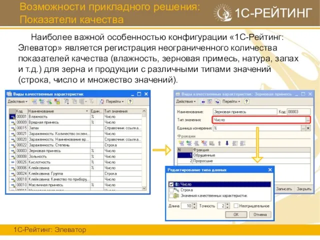 Возможности прикладного решения: Показатели качества 1С-Рейтинг: Элеватор 1С-РЕЙТИНГ Наиболее важной особенностью конфигурации