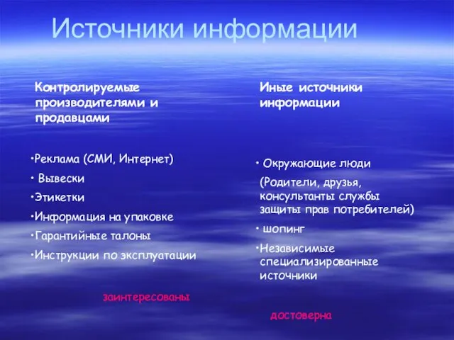 Источники информации Контролируемые производителями и продавцами Реклама (СМИ, Интернет) Вывески Этикетки Информация