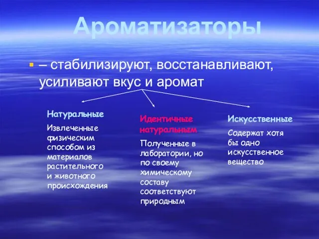 Ароматизаторы – стабилизируют, восстанавливают, усиливают вкус и аромат Натуральные Извлеченные физическим способом