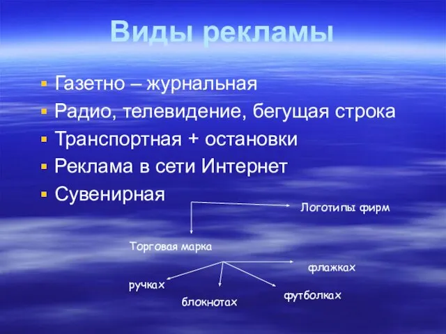 Виды рекламы Газетно – журнальная Радио, телевидение, бегущая строка Транспортная + остановки