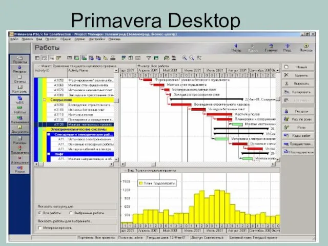 Primavera Desktop