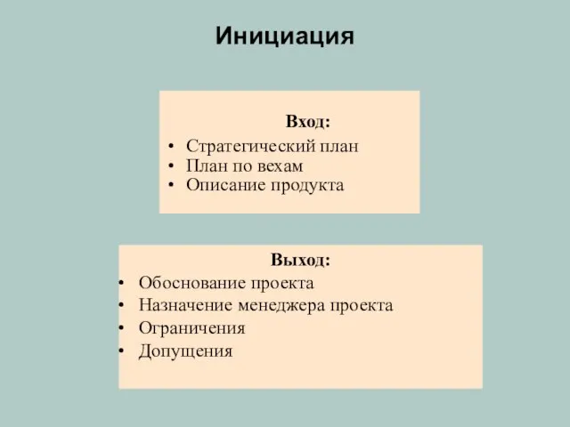 Инициация Вход: Стратегический план План по вехам Описание продукта Выход: Обоснование проекта