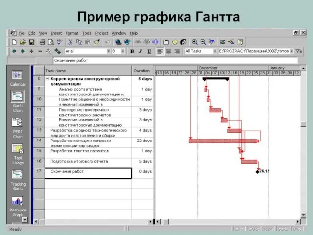 Пример графика Гантта