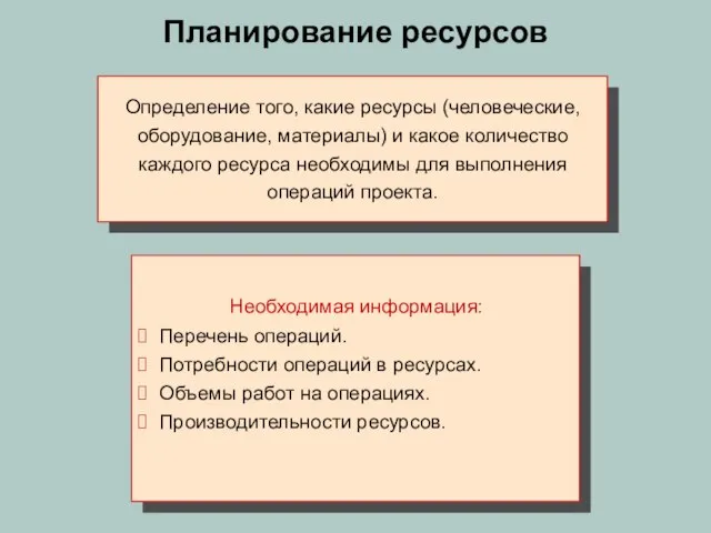 Планирование ресурсов Определение того, какие ресурсы (человеческие, оборудование, материалы) и какое количество