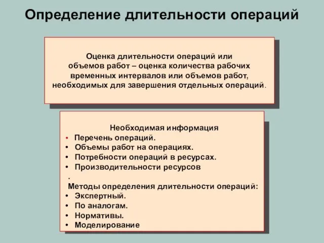 Определение длительности операций Оценка длительности операций или объемов работ – оценка количества