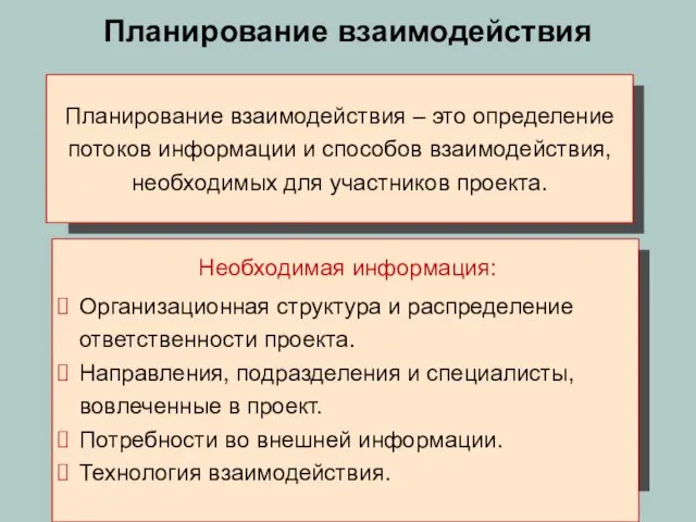 Планирование взаимодействия Планирование взаимодействия – это определение потоков информации и способов взаимодействия,