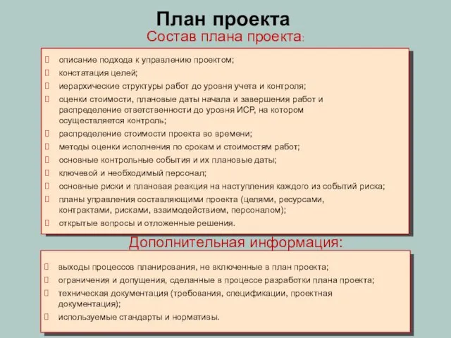 План проекта описание подхода к управлению проектом; констатация целей; иерархические структуры работ