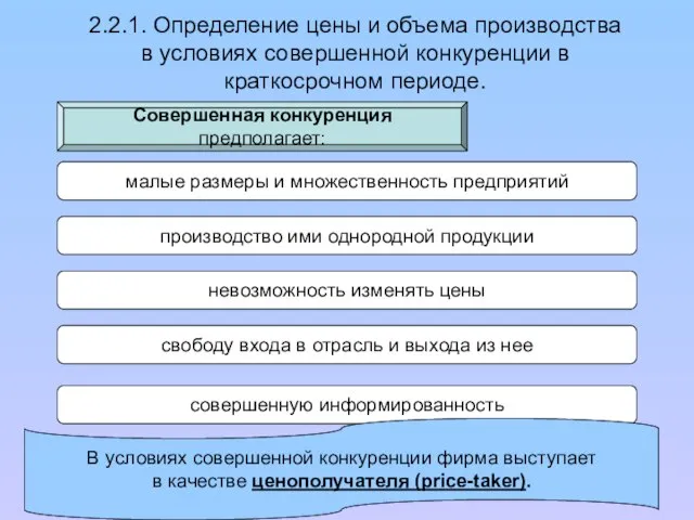 2.2.1. Определение цены и объема производства в условиях совершенной конкуренции в краткосрочном