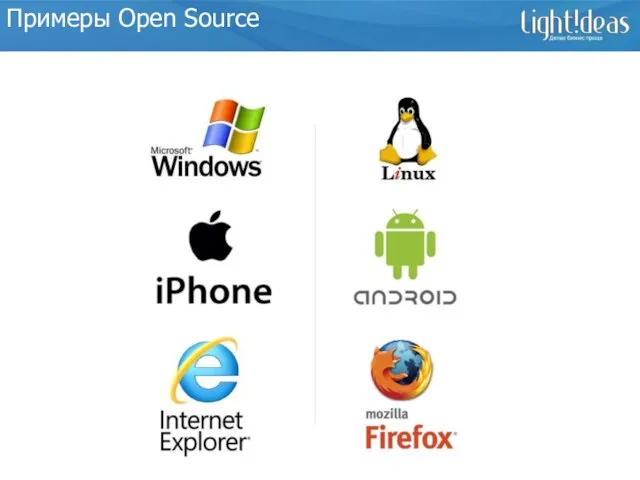 Примеры Open Source