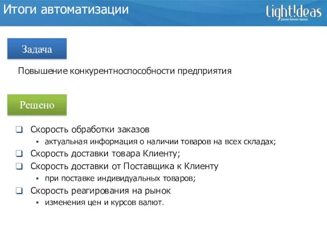 Итоги автоматизации Скорость обработки заказов актуальная информация о наличии товаров на всех