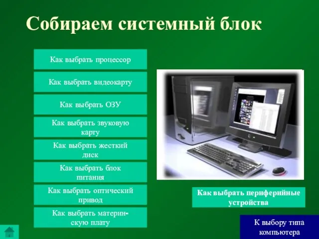 Собираем системный блок Как выбрать процессор Как выбрать материн- скую плату Как