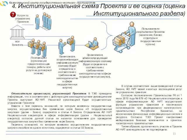 4. Институциональная схема Проекта и ее оценка (оценка Институционального раздела) Казахстанский центр