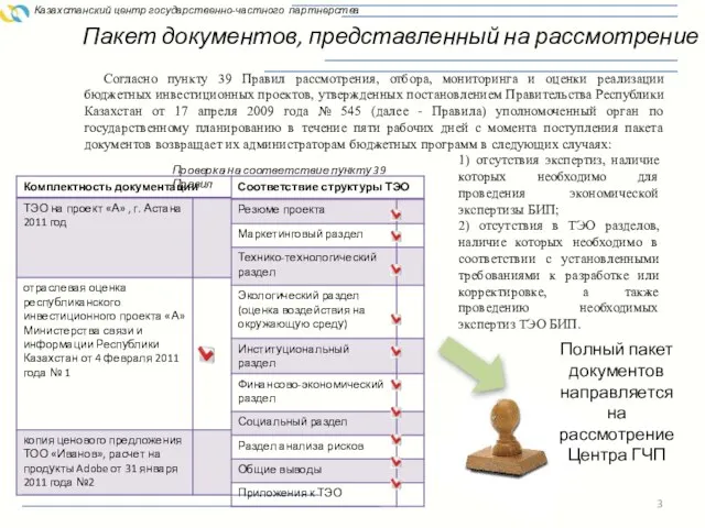 Пакет документов, представленный на рассмотрение Казахстанский центр государственно-частного партнерства Согласно пункту 39