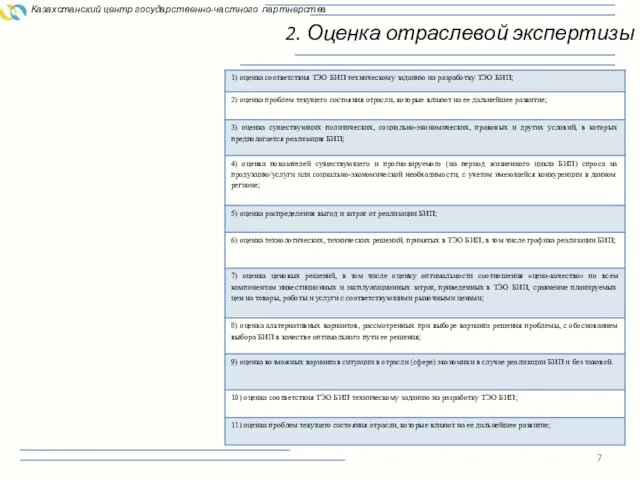 2. Оценка отраслевой экспертизы Казахстанский центр государственно-частного партнерства