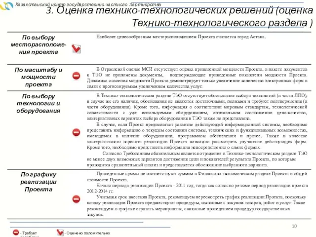 3. Оценка технико-технологических решений (оценка Технико-технологического раздела ) Казахстанский центр государственно-частного партнерства