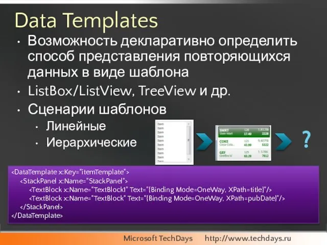 Data Templates Возможность декларативно определить способ представления повторяющихся данных в виде шаблона