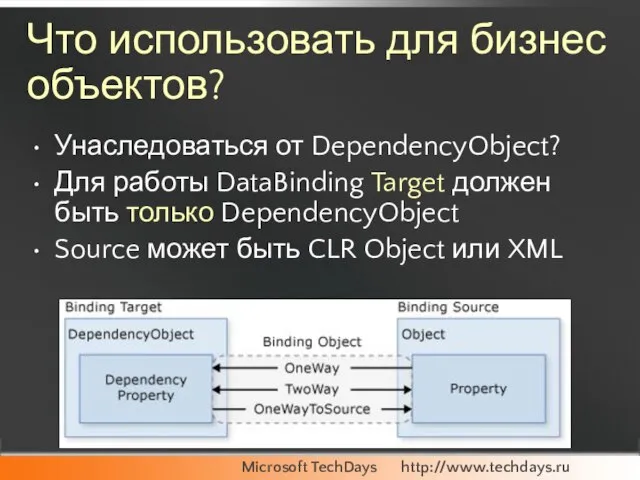 Что использовать для бизнес объектов? Унаследоваться от DependencyObject? Для работы DataBinding Target