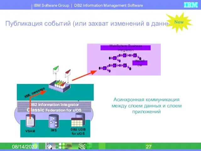 08/14/2023 DB2 Information Integrator Classic Federation for z/OS JDBC Client ODBC Client