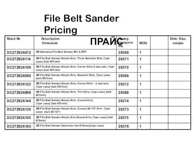 File Belt Sander Pricing ПРАЙС