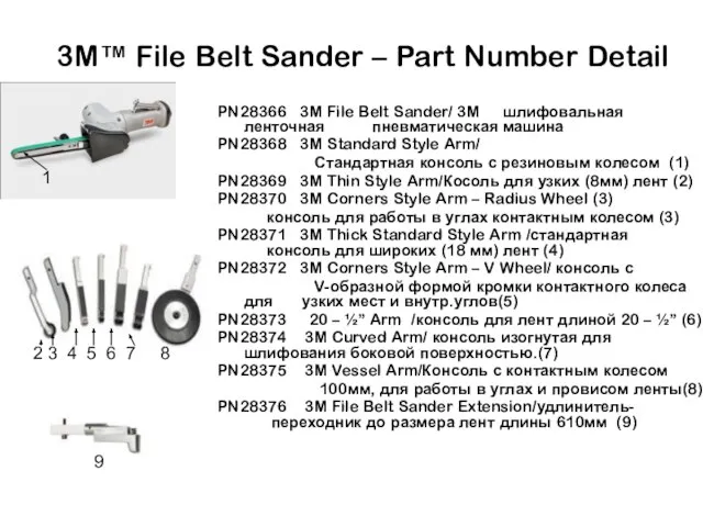 3M™ File Belt Sander – Part Number Detail PN28366 3M File Belt