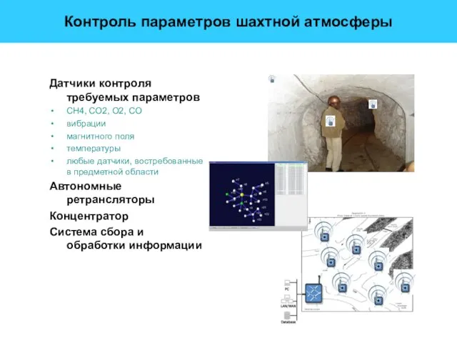 Контроль параметров шахтной атмосферы Датчики контроля требуемых параметров CH4, СО2, О2, СО