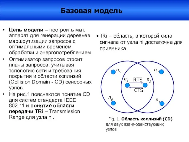 Цель модели – построить мат. аппарат для генерации деревьев маршрутизации запросов с