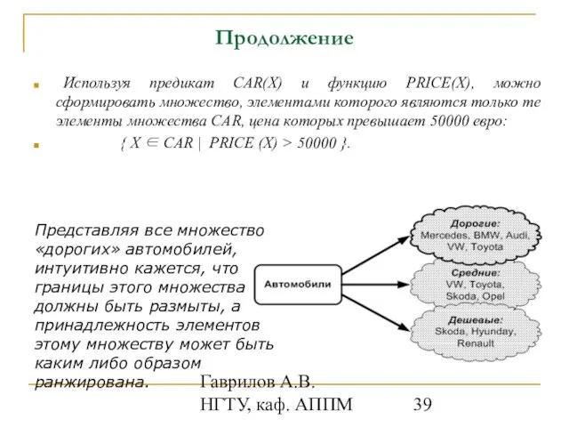 Гаврилов А.В. НГТУ, каф. АППМ Продолжение Используя предикат CAR(X) и функцию PRICE(X),