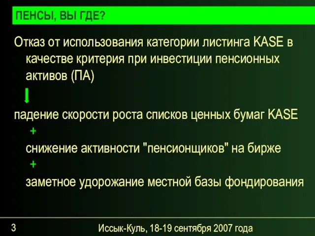 Иссык-Куль, 18-19 сентября 2007 года Отказ от использования категории листинга KASE в