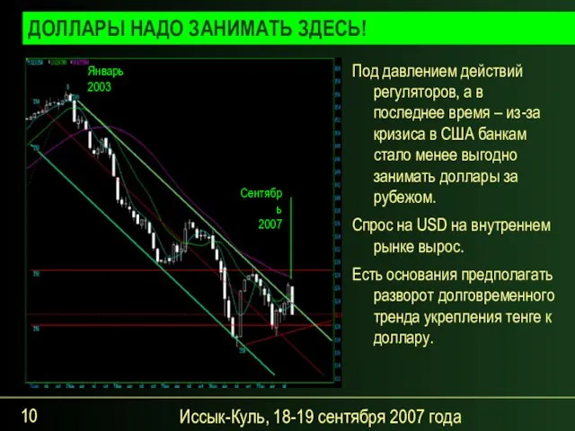 Иссык-Куль, 18-19 сентября 2007 года Под давлением действий регуляторов, а в последнее