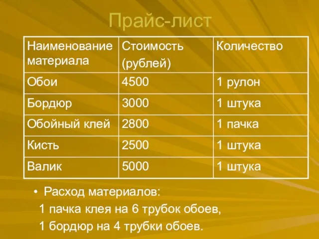 Прайс-лист Расход материалов: 1 пачка клея на 6 трубок обоев, 1 бордюр на 4 трубки обоев.