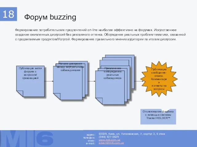 Форум buzzing Формирование потребительских предпочтений on-line наиболее эффективно на форумах. Искусственное создание