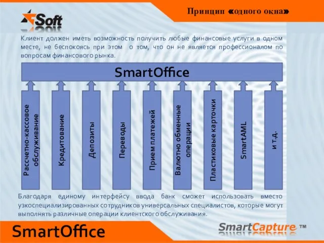 Клиент должен иметь возможность получить любые финансовые услуги в одном месте, не