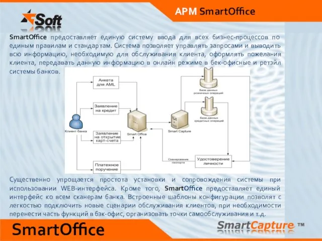 АРМ SmartOffice SmartOffice