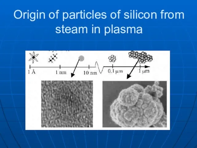 Origin of particles of silicon from steam in plasma