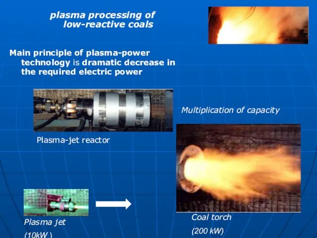 plasma processing of low-reactive coals Main principle of plasma-power technology is dramatic