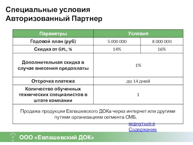 вернуться в Содержание Специальные условия Авторизованный Партнер