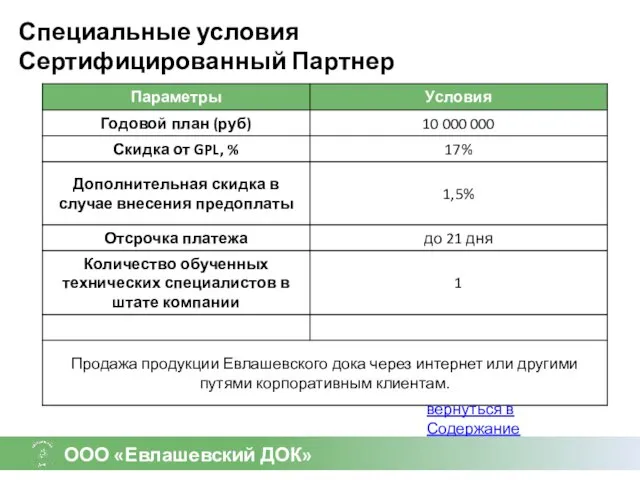 вернуться в Содержание Специальные условия Сертифицированный Партнер