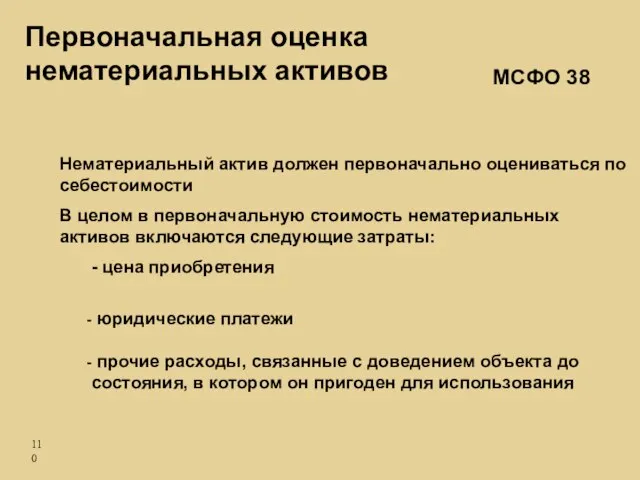 Нематериальный актив должен первоначально оцениваться по себестоимости В целом в первоначальную стоимость