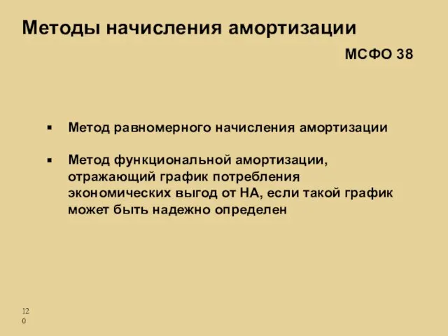 Метод равномерного начисления амортизации Метод функциональной амортизации, отражающий график потребления экономических выгод