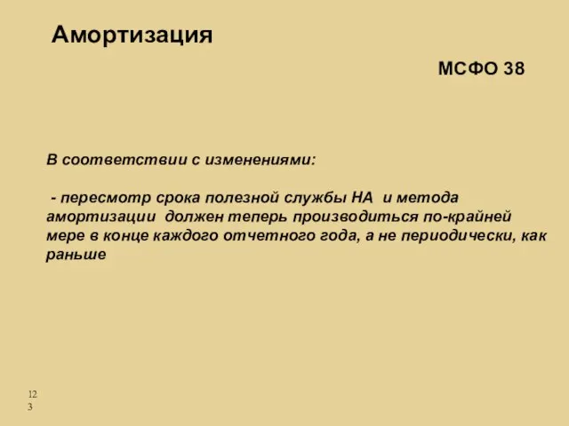 Амортизация В соответствии с изменениями: - пересмотр срока полезной службы НА и