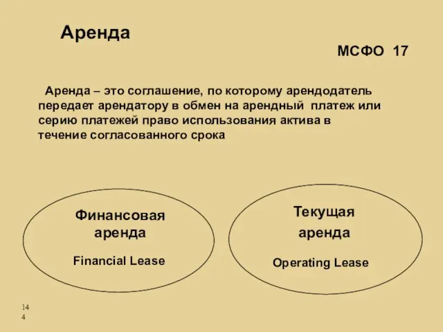 Финансовая аренда Operating Lease Financial Lease Текущая аренда МСФО 17 Аренда –