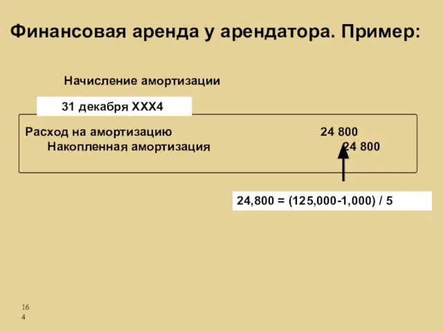 Начисление амортизации 24,800 = (125,000-1,000) / 5 Расход на амортизацию Накопленная амортизация
