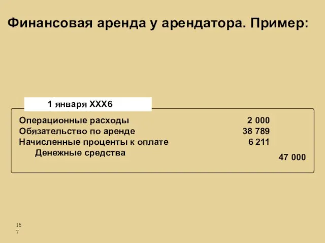 Операционные расходы Обязательство по аренде Начисленные проценты к оплате Денежные средства 2