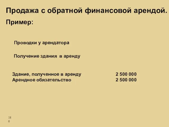 Проводки у арендатора Здание, полученное в аренду Арендное обязательство 2 500 000