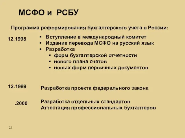 Вступление в международный комитет Издание перевода МСФО на русский язык Разработка форм