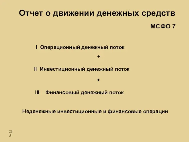 I Операционный денежный поток Неденежные инвестиционные и финансовые операции МСФО 7 Отчет о движении денежных средств