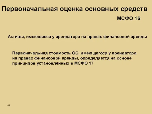 Активы, имеющиеся у арендатора на правах финансовой аренды Первоначальная стоимость ОС, имеющегося